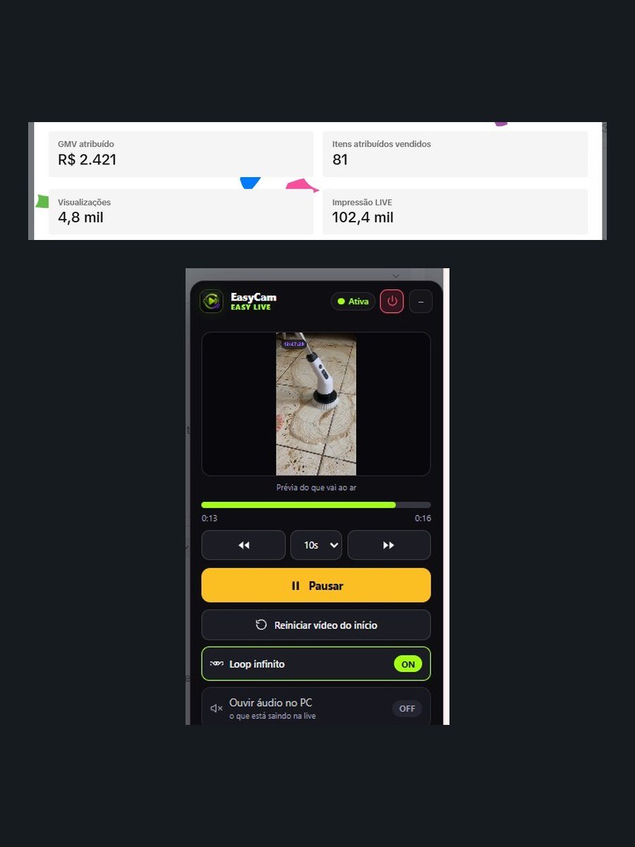 Painel de live mostrando R$ 2.421 de GMV atribuído e 81 itens vendidos, com o EasyCam transmitindo ao lado